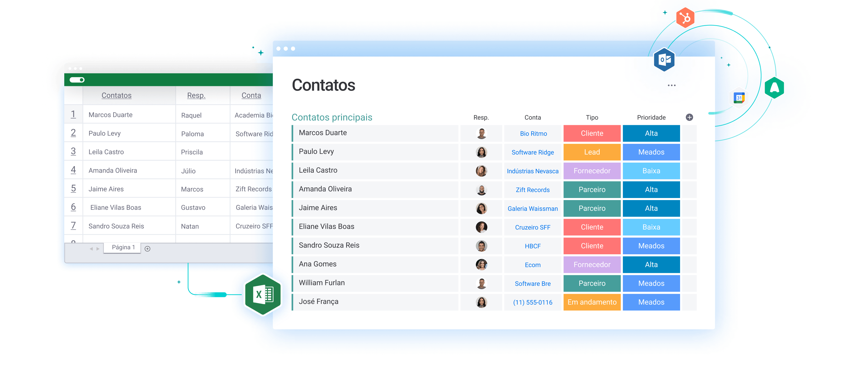 pt Organize data in one place